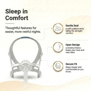 AirFit N20 Nasal Mask