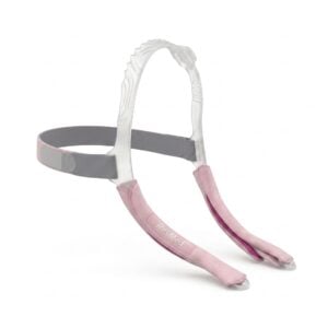 Swift FX Silicone Headgear
