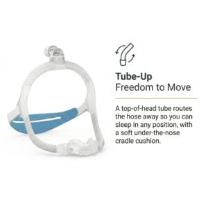 AirSense 10 AutoSet with AirFit N30i Nasal Mask Bundle